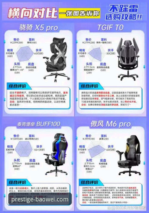 宝威官方网站 宝威体育官网:传统体验与7K9P创新平台的全面对比