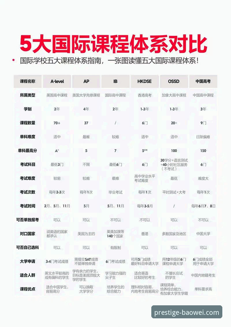 3步完成宝威APP下载安卓版：实战派指南与5大安全要点