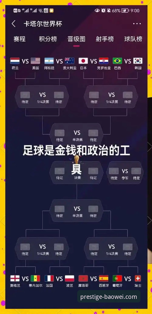世界杯排名波动实用分析：从赛事变化看球队实力趋势