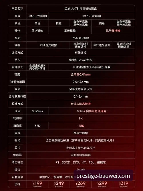 宝威体育官网账号注册与7K9P平台体验详解